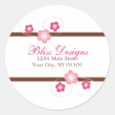 Search for pink floral return address stickers Elegant