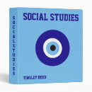 Search for cute chemistry office supplies Back to school