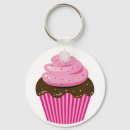 Search for chocolate cupcake keychains Food