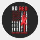 Search for aws stickers Party