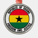 Search for ghana ornaments Africa