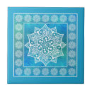 Search for blue tiles Turquoise