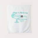 Search for matrimonial art Margs and matrimony