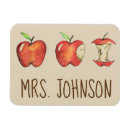 Recherche de délicieux magnets Pomme