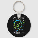 Search for planets keychains Environmentalism