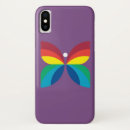 Search for cbc iphone cases Canadian broadcasting corporation