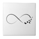 Search for infinity home living Butterfly