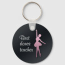 Search for ballet dancing keychains Black