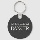 Search for dancers keychains Tap