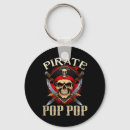 Search for jolly roger accessories Spooky