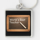Search for worlds best teacher keychains Teacher appreciation week