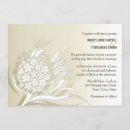Recherche de pissenlit et blanc invitations Moderne