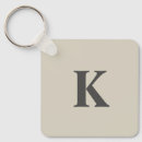 Search for cute colourful keychains Birthday