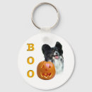 Recherche de boo porteclés Dog