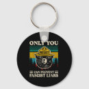 Search for prevent keychains Vote 2025