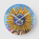Recherche de jour terre horloges Jour des terres