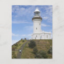 Recherche de wall cartes postales Balise