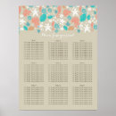Search for beach wedding seating charts Coastal