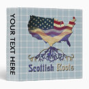Search for scots binders Scottish