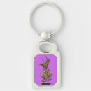 Search for cryptid keychains Folklore