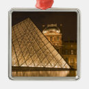 Search for twilight ornaments Modern