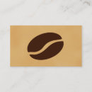 Recherche de grain de café cartes visite Modèle