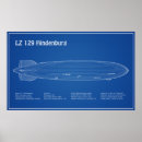 Recherche de zeppelin posters Avion rigide