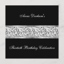 Recherche de motif zèbre invitations Fête
