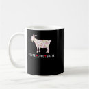 Search for farm girl mugs Farmer