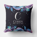 Recherche de violet bleu coussins Botanique