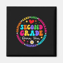 Recherche de classe affaires magnets Jolies affaires scolaires