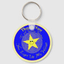 Search for be thankful keychains Thank you teacher