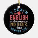 Search for funny math ornaments Back to school