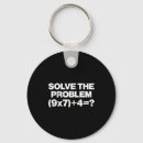 Search for math problem keychains Meme