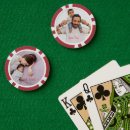 Recherche de modèle jetons poker Monogrammé