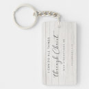 Search for i can do all things keychains Bible