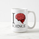 Search for brain science mugs Nerd