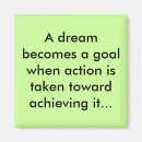 Search for goal magnets Inspiration
