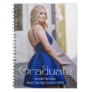 Search for high school notebooks Script