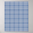 Search for blue jeans posters Denim