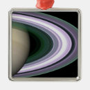 Search for saturn ornaments Astronomy