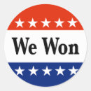 Search for won stickers Politics