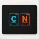 Search for periodic table of memes electronics Retro