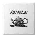 Search for chinese tiles Kitchen