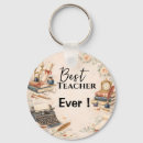 Search for end of school year keychains Teacher