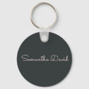 Search for beige round keychains Green