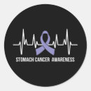 Search for fun facts stickers Red