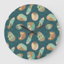 Search for geo clocks Pattern