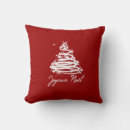 Search for joyeux noel christmas decor Winter