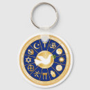 Search for peace dove keychains Christian